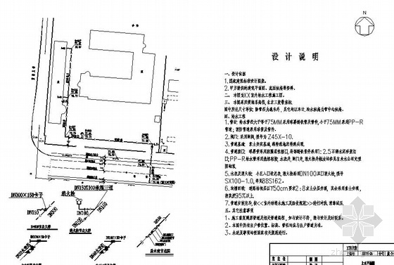 入口闸门CAD资料下载-邯郸市某药厂室外给排水设计图