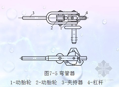 管道的法兰连接资料下载-给排水工程施工教案之管道的加工与连接