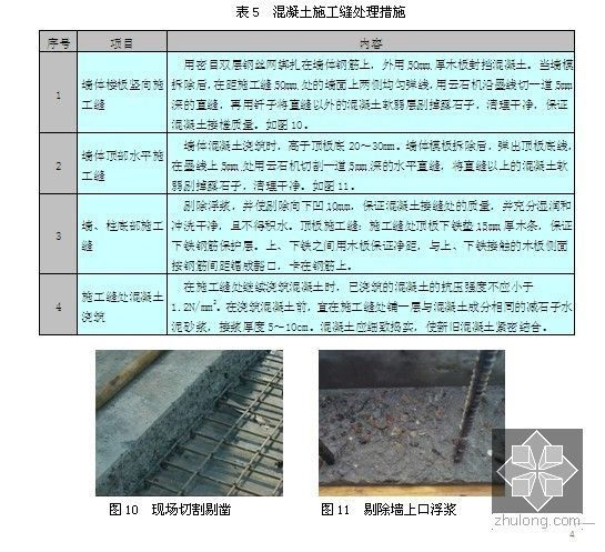 工程施工质量保证措施-图5