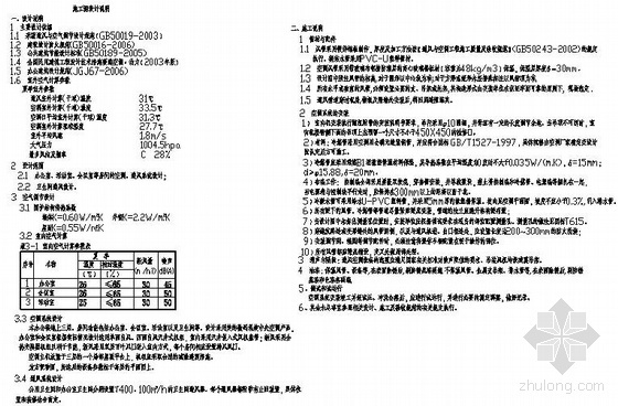 办公建筑空调设计图纸资料下载-广州市某公路局办公楼中央空调设计图纸