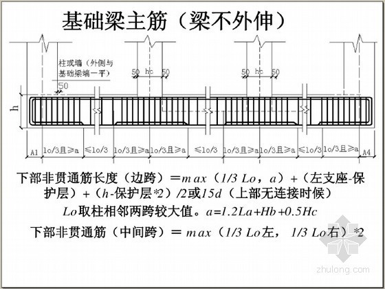 钢筋工程指导手册资料下载-[预算必备]2010版钢筋工程量计算指导手册（钢筋下料计算113页）