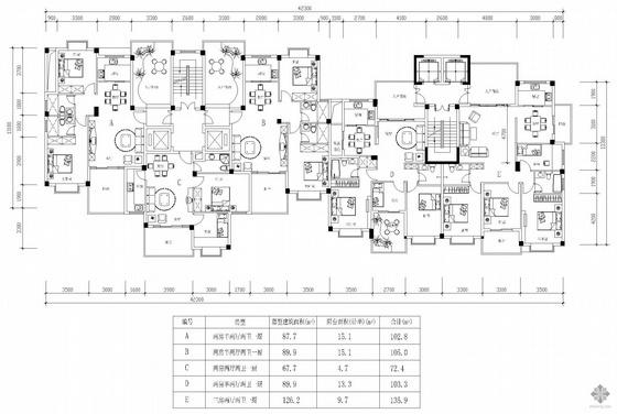 高层一梯五户住宅户型资料下载-塔式高层一梯五户户型图(103/105/72/103/126)