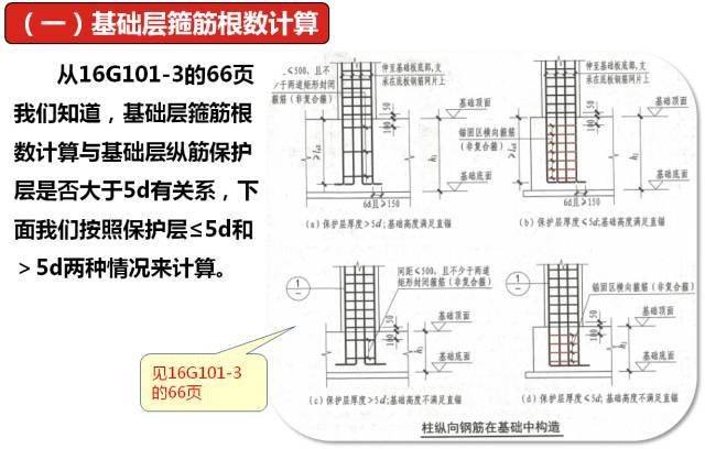 新图集柱平法制图规则及计算深度解读，认准这一篇！_128