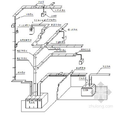 [苏州]某90米大楼机电安装工程施工组织设计340页-图4