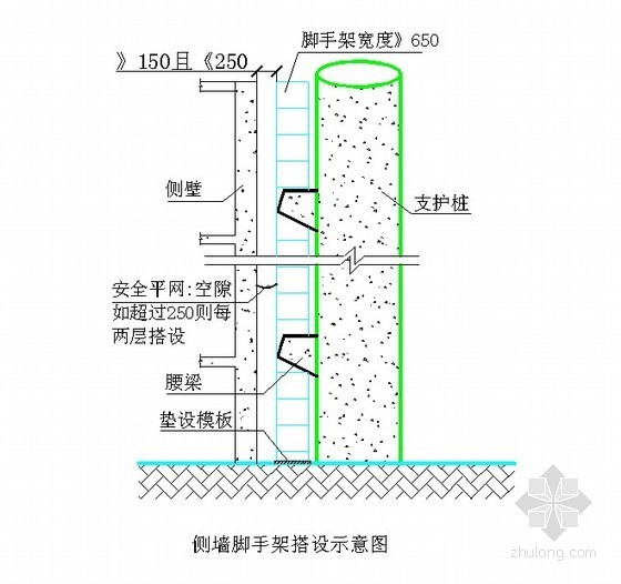 塔吊外架加固资料下载-[广州]超高层建筑地下室外脚手架施工方案