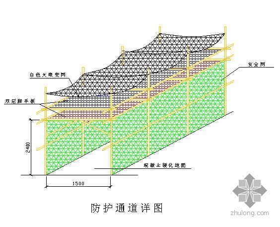 安全文明资金使用计划资料下载-北京某礼堂改建工程安全文明样板工地施工方案