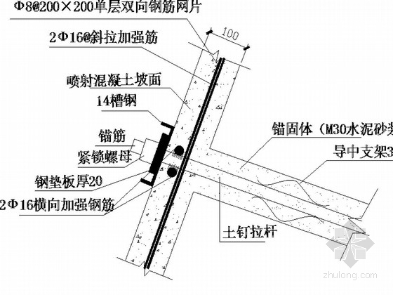 边坡喷锚支护全套图资料下载-[湖南]天然气利用工程喷锚支护边坡支护设计图