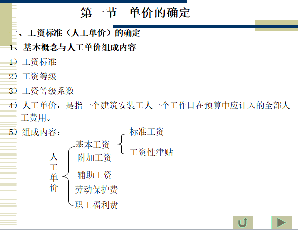 工程造价预算——工程单价-单价的确定