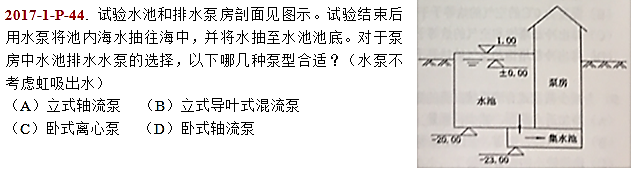 小水泵的选型资料下载-刨活丨终于知道水泵选型这道真题是谁出的了