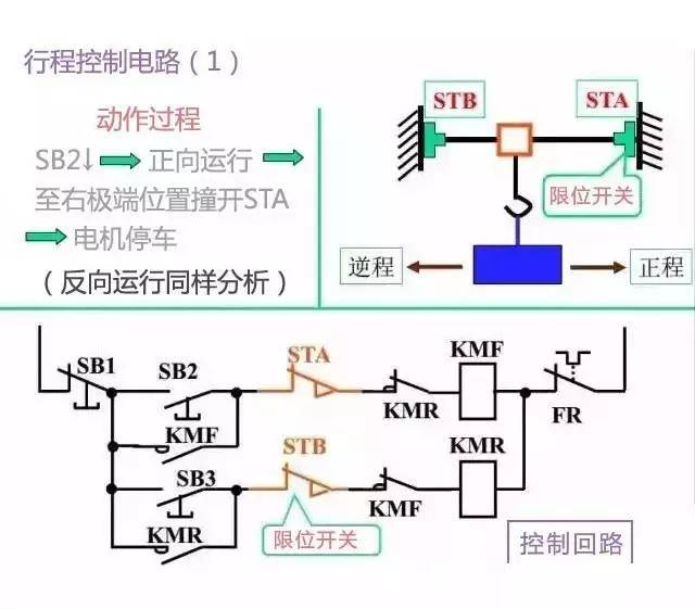 3分钟搞懂二次回路图！_8