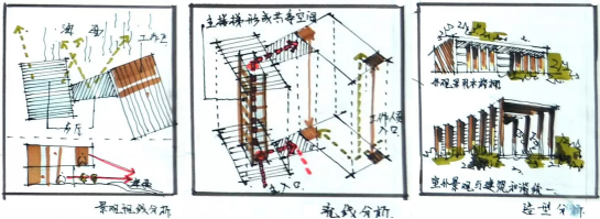 什么样的快题设计表达可以考到130-140分？_17