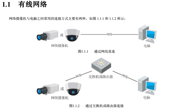 海康威视网络摄像机操作手册_3