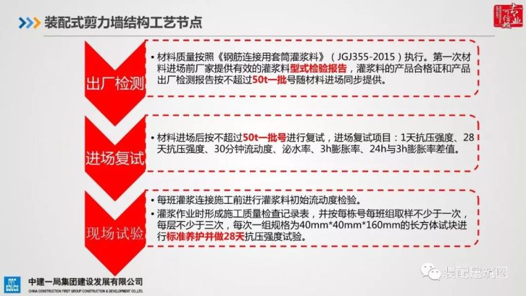 典型装配整体式剪力墙住宅施工要点分析_57