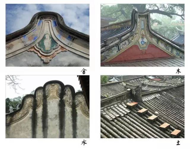 图说中国古建筑的屋顶_38