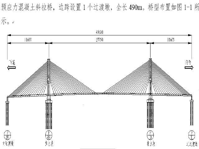 投标管理及监控资料下载-（110+270+110）m全漂浮体系双塔斜拉桥大桥施工监控技术方案118页（投标文件）