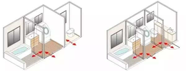 卫生间分离式设计，真的能让人的生活品质提升n个台阶..._9