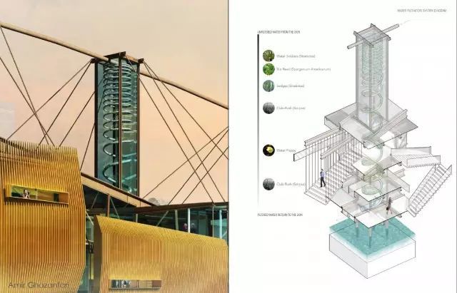 快看！建筑作品集终极秘籍来了！_12