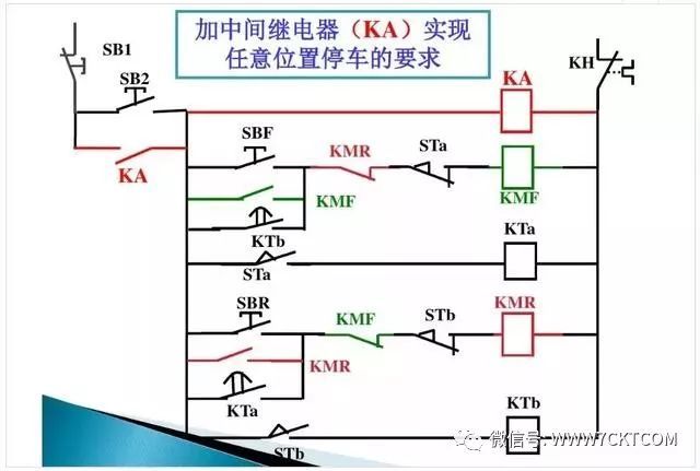 工业电气设计|52张PPT详解电动机常见启动控制回路_51