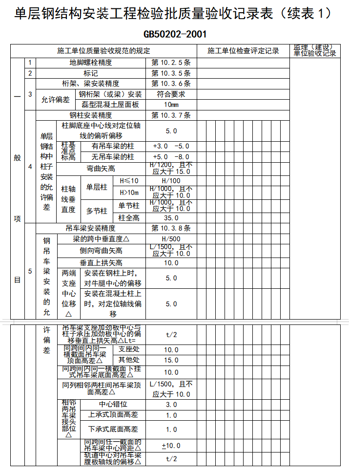 房建工程钢结构资料全套表格（171页）-单层钢结构安装工程检验批质量验收记录表0