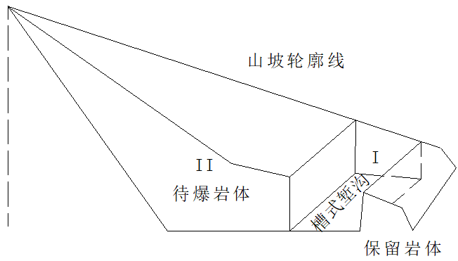 单车道水泥混凝土乡村公路延长爆破施工方案_2