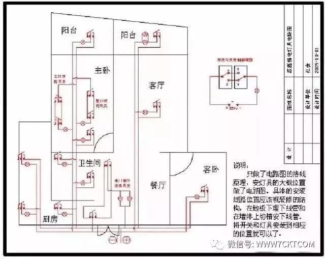 现场存在问题及原因分析资料下载-建筑电气设计|漏电开关经常跳闸的原因分析，作为电工应该要懂