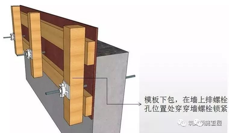 [三维效果图]钢筋、模板、混凝土工程施工过程控制图文解说-钢筋、模板、混凝土工程施工过程控制图文解说，三维效果图！_10