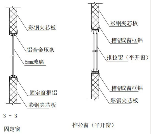 钢结构建筑构造图集[门窗包边]_15