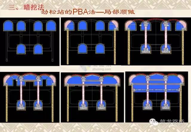 常用地铁施工方法都是怎么施工的？一步一步画给你看！_46