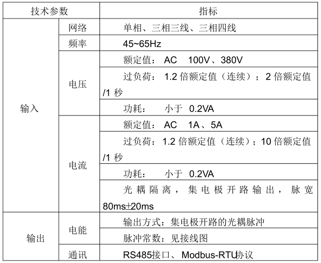 大型标准化体育场馆弱电智能化系统设计方案_2