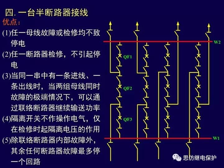 变电站一次接线图讲解_19