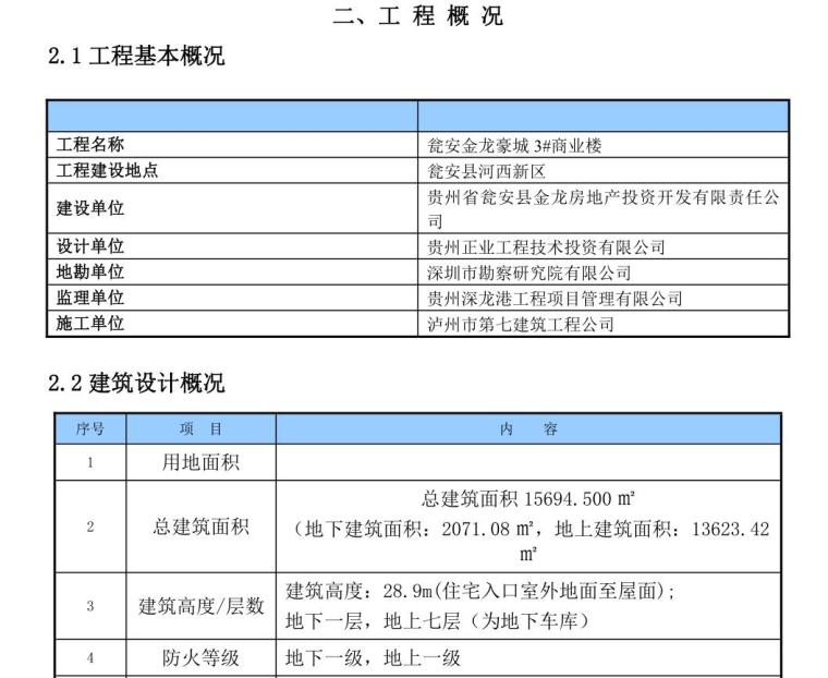 贵州银行施工组织设计资料下载-[贵州]瓮安金龙豪城商业楼施工组织设计方案（67页）