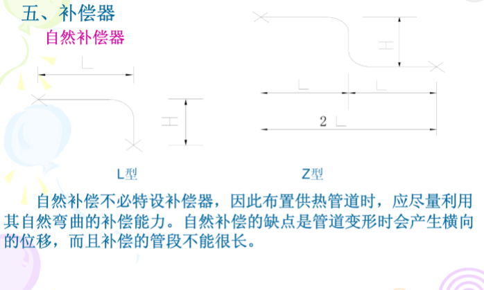 暖通工程建筑供暖详解_6