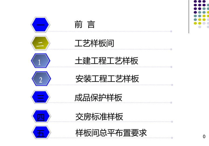 安全文明施工样板图片(标化工地)_2