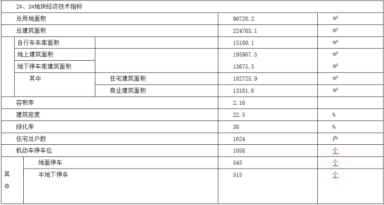 高层框架建筑结构设计资料下载-框架、框剪高层住宅及商铺建筑结构设计说明（word，16页）