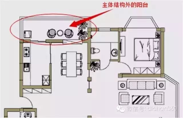 新建筑面积计算规则，偷面积必先学！_40