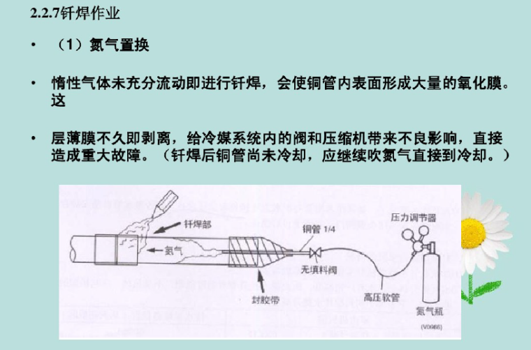 大金VRV空调系统安装施工验收规范培训PPT（48页）_5