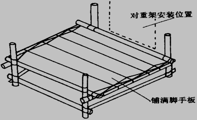 电梯基础回顶加固资料下载-电梯对重安装工艺(电梯基础知识二)