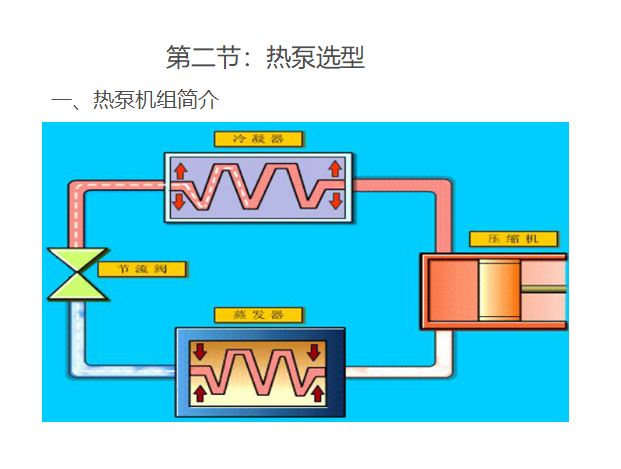 详解热泵选型设计_2