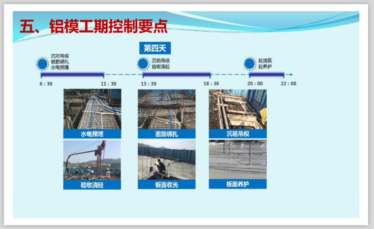 铝模板全过程技术管理（图文并茂）-工期控制要点