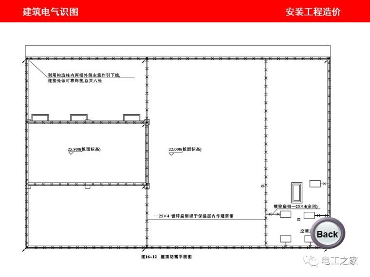 教你如何看电气施工图！_26