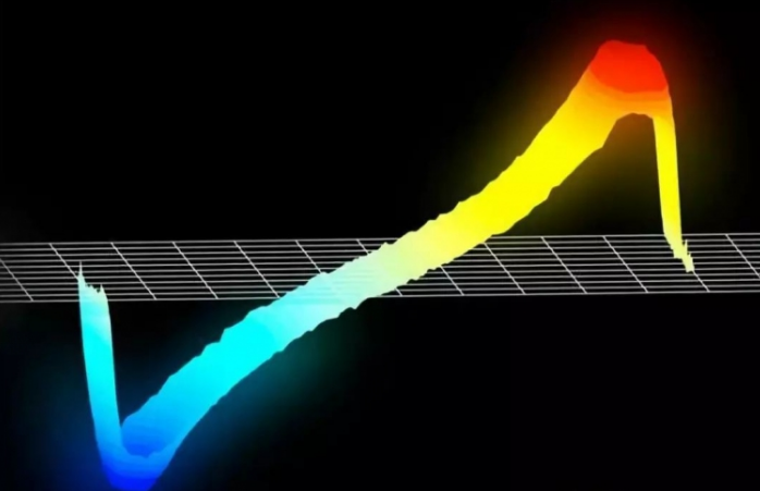 加州科学院资料下载-制冷空调最新科技，你get了吗？