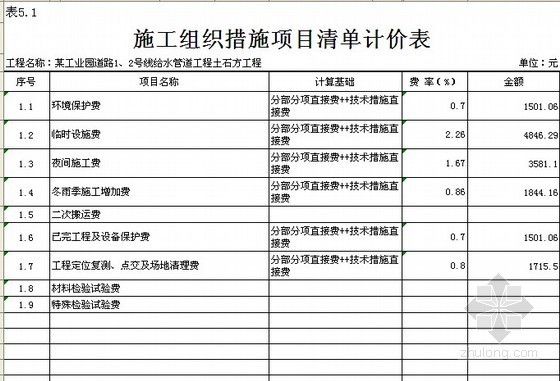 清单控制价编制费资料下载-重庆某市政给水工程招标控制价（工程量清单编制）