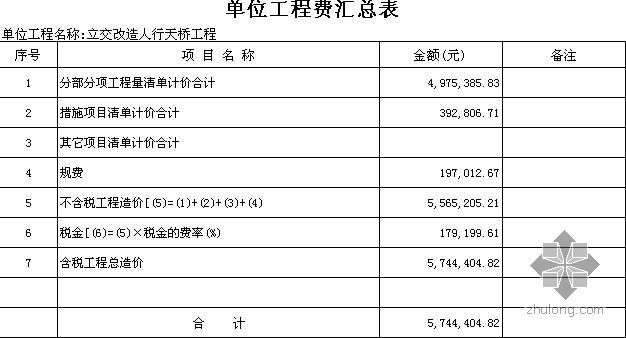 小型立交桥的资料设计图下载-深圳某立交桥改造工程结算书（2008）