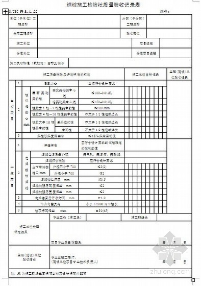 地基处理工程施工图资料下载-地基及地基处理工程施工质量验收记录表