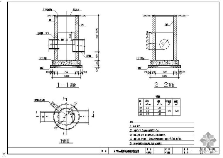 500X500砖砌检查井资料下载-砖砌雨水检查井及盖板配筋图