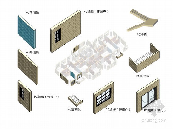 装配式建筑集成技术资料下载-[北京]新型预制装配式建筑技术协调与创新（图文并茂）