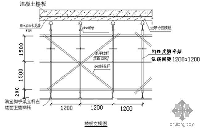 建筑施工地下管线保护资料下载-天津某商业建筑施工组织设计