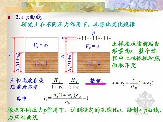 土力学与基础工程课程讲义土力学部分