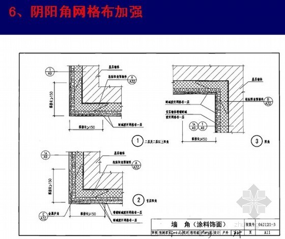 重庆某建设公司外墙EPS保温板施工工艺- 