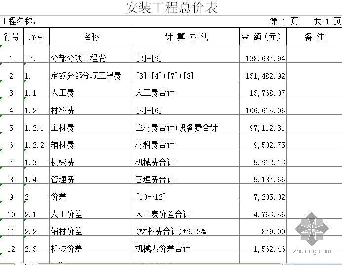 住宅楼工程结算书资料下载-广州某住宅楼安装工程结算书